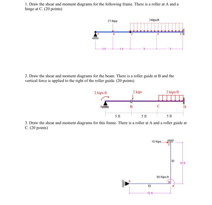 Solved 1. Draw the shear and moment diagrams for the | Chegg.com