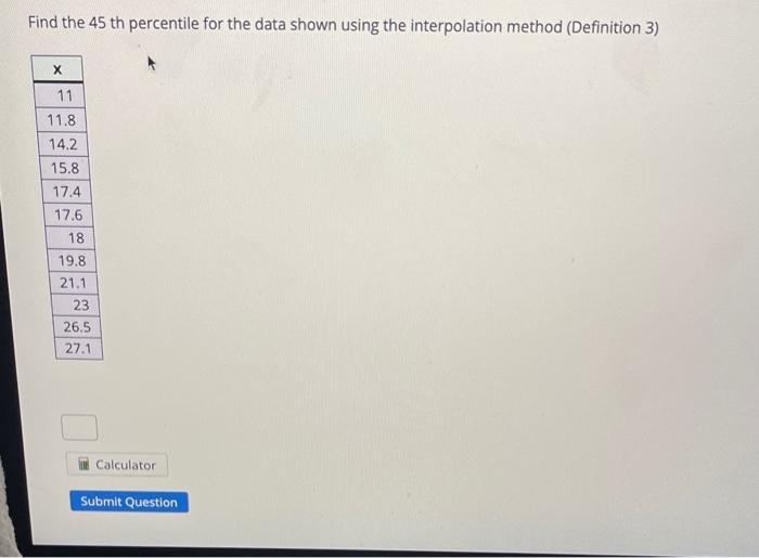 Find the 45 th percentile for the data shown using the interpolation method (Definition 3 )