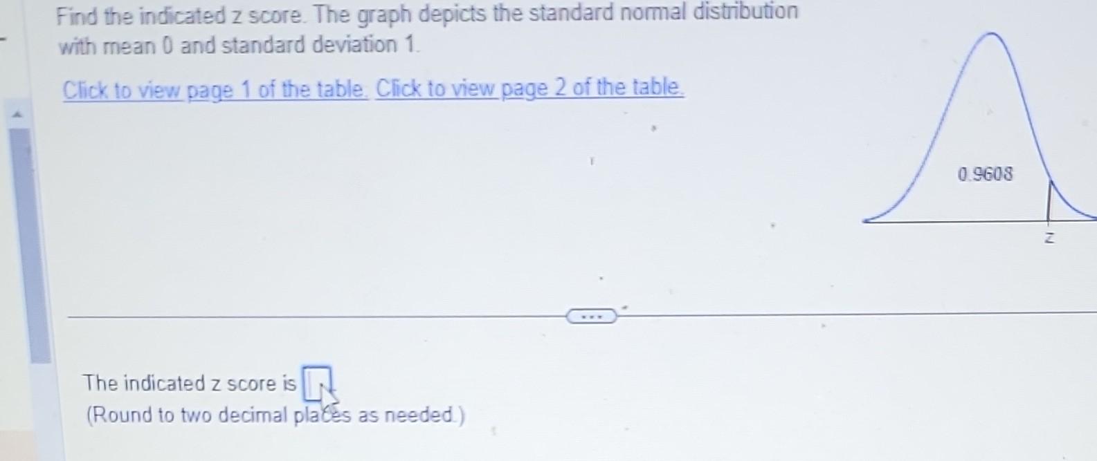 Find the indicated z score. The graph depicts the standard normal distribution with mean 0 and standard deviation 1 .
Click t