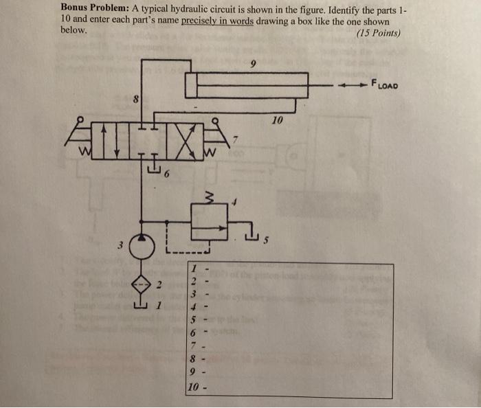 Solved Bonus Problem: A Typical Hydraulic Circuit Is Shown | Chegg.com