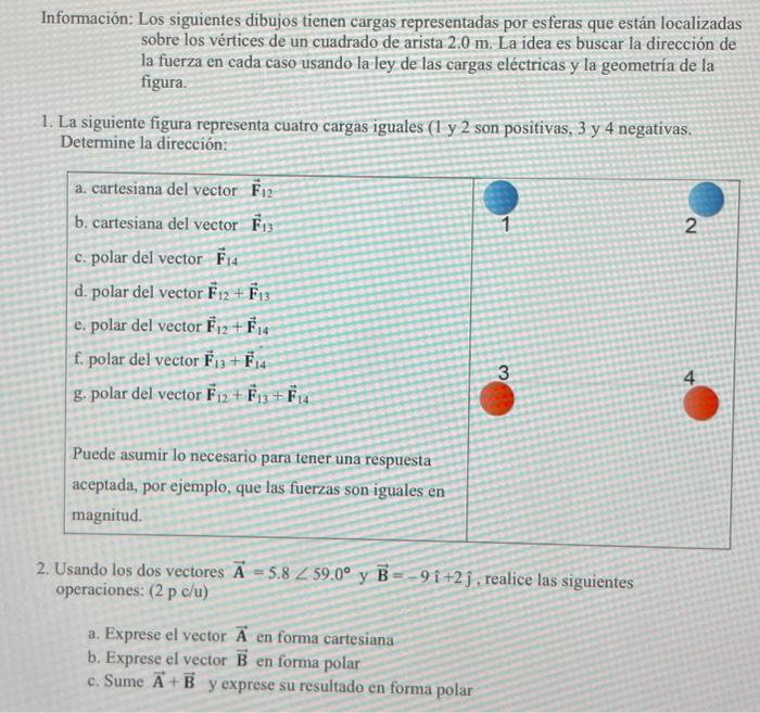 Información: Los siguientes dibujos tienen cargas representadas por esferas que están localizadas sobre los vértices de un cu