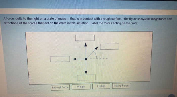 solved-a-force-pulls-to-the-right-on-a-crate-of-mass-m-that-chegg