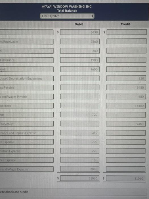 Journalize and post closing entries and complete the | Chegg.com