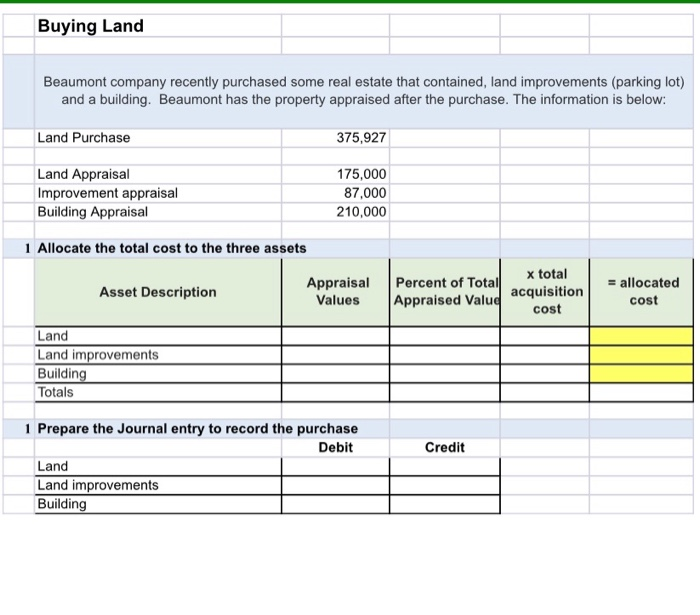 Solved Unit 3 Assignment 3 - buying landCalculate | Chegg.com