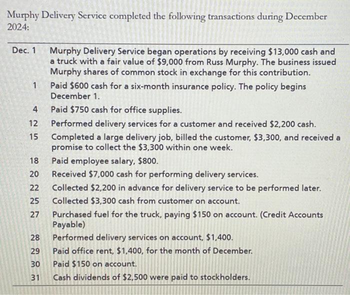 solved-murphy-delivery-service-completed-the-following-chegg