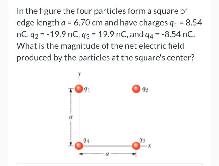 Solved In the figure the four particles form a square of | Chegg.com