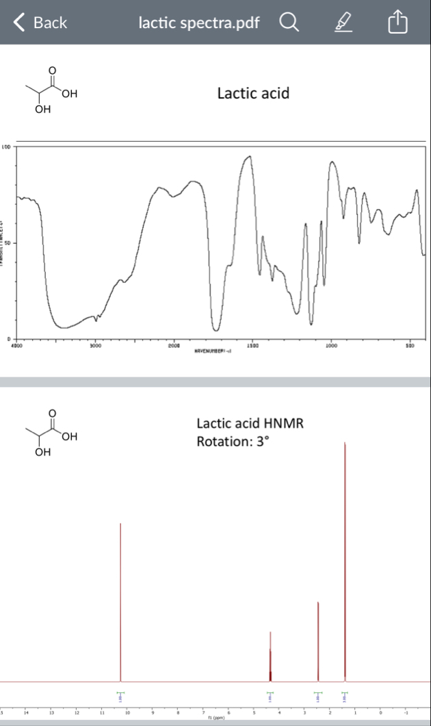 Assign and label key peaks in the IR and NMR | Chegg.com