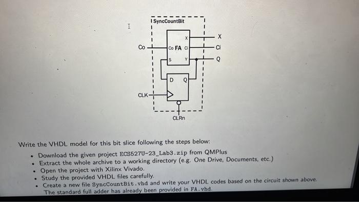 Solved Write the VHDL model for this bit slice following the | Chegg.com