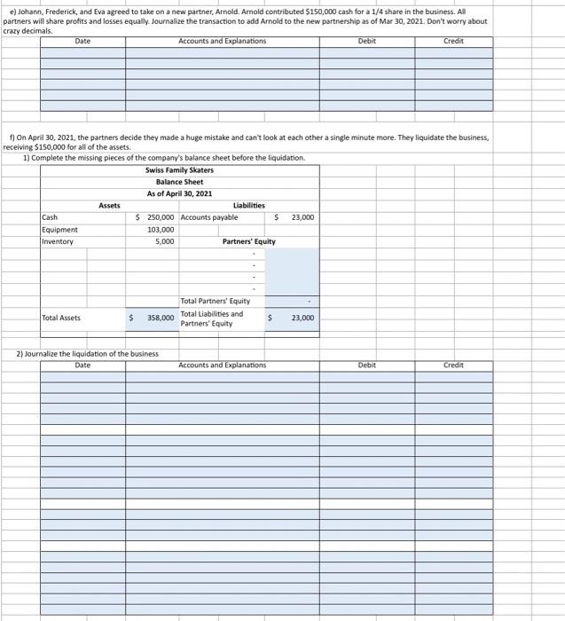 Solved Problem 2. Various partnership transactions Johann, | Chegg.com