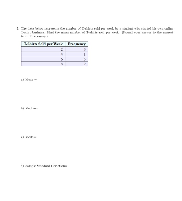 Solved 7. The data below represents the number of T-shirts | Chegg.com