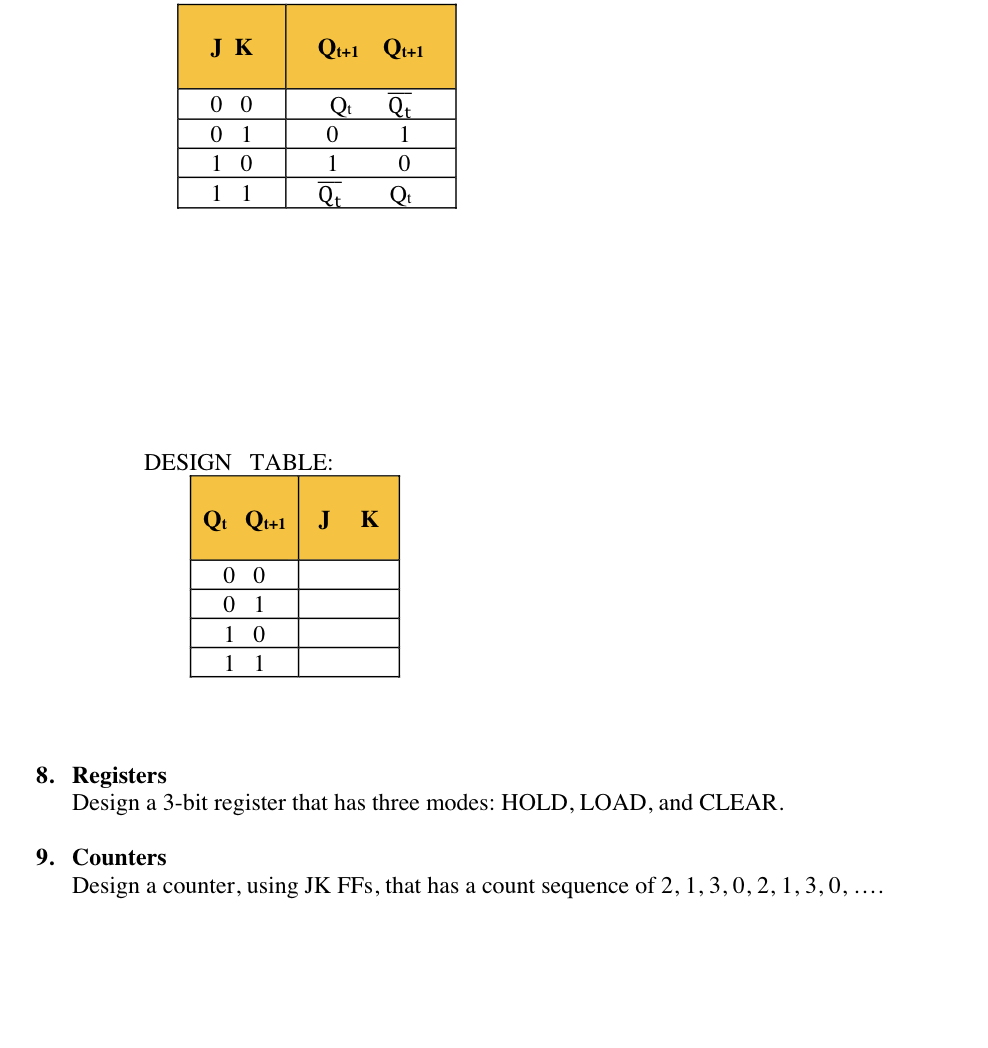 Solved I need help with 7-9.7.Fill out the Design Table, | Chegg.com