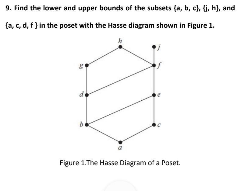 Solved 9. Find the lower and upper bounds of the subsets | Chegg.com