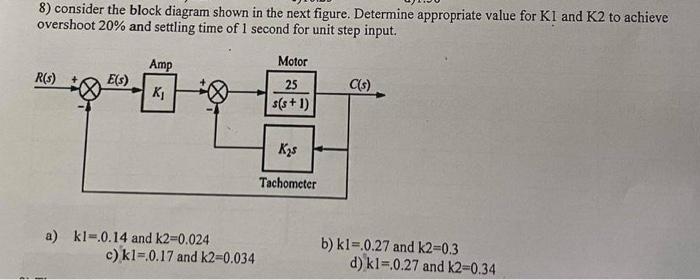 Solved 8) Consider The Block Diagram Shown In The Next | Chegg.com