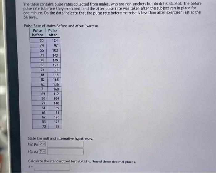 Solved The table contains pulse rates collected from males, | Chegg.com