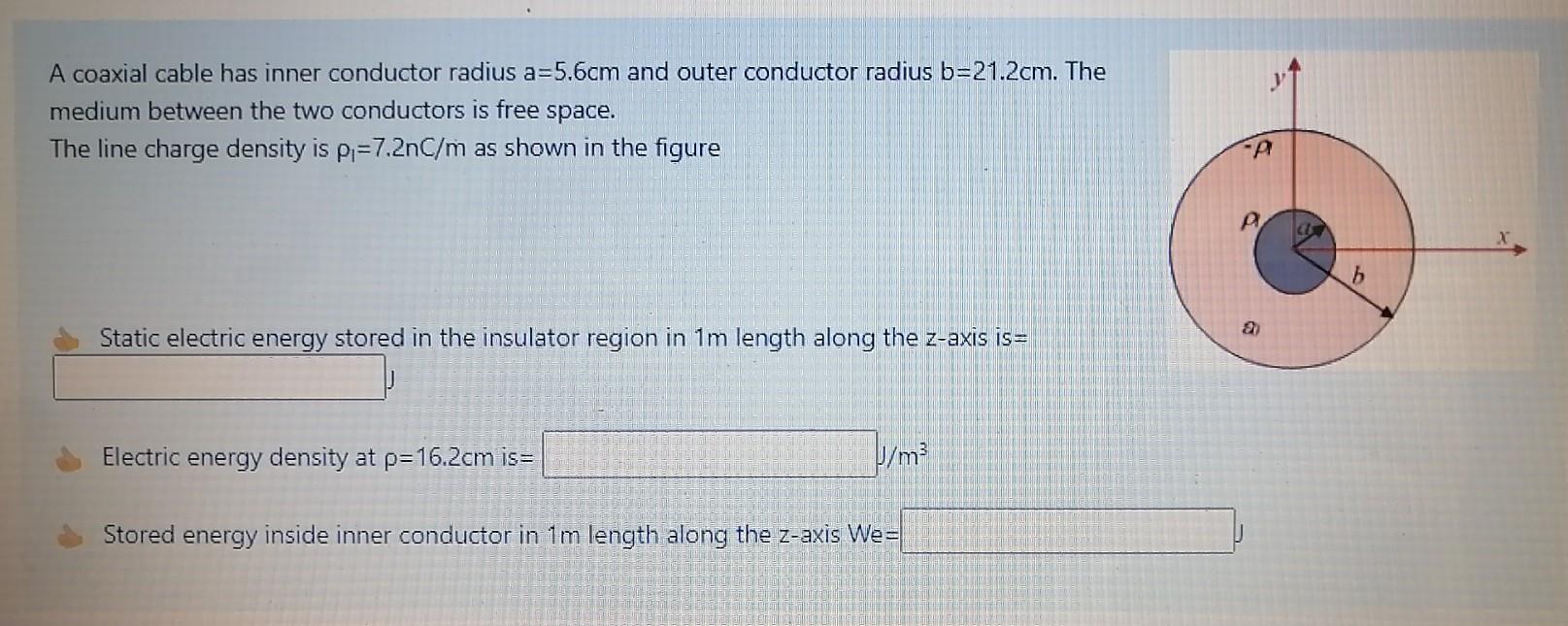 Solved A coaxial cable has inner conductor radius a=5.6cm | Chegg.com