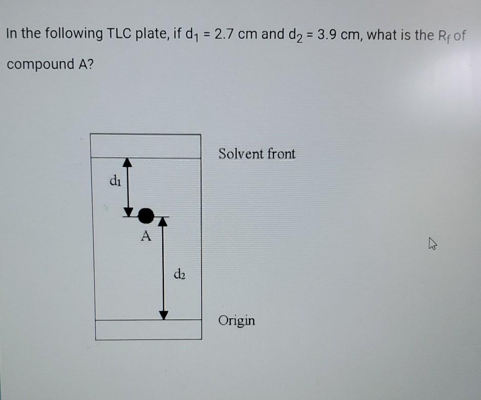 Solved In The Following Tlc Plate If D1 2 7 Cm And D2 Chegg Com