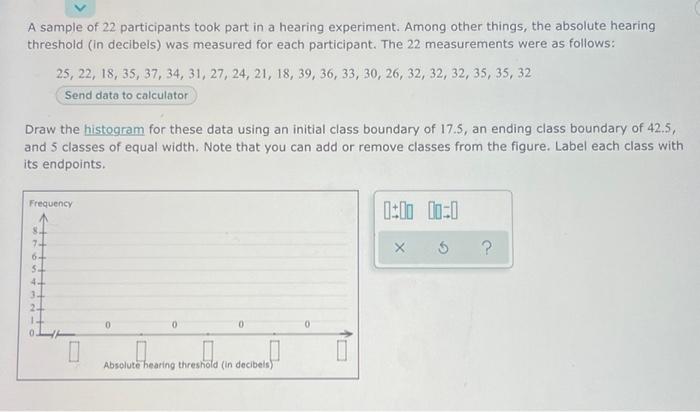 Solved draw the histogram for these data using an initial chegg