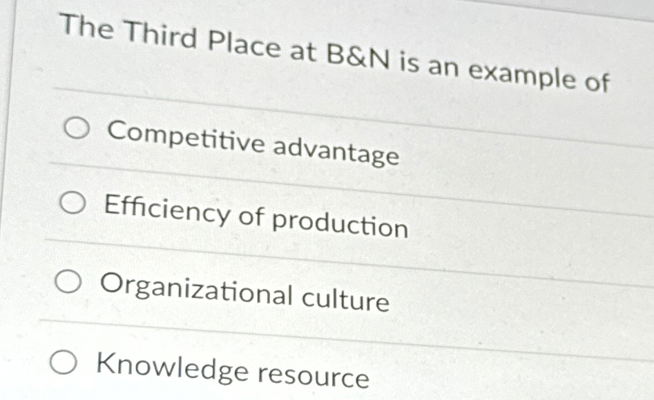 Solved The Third Place at B&N ﻿is an example of q, | Chegg.com