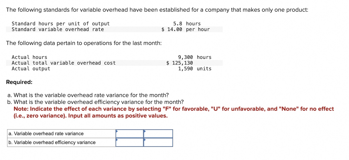 Solved The following standards for variable overhead have | Chegg.com