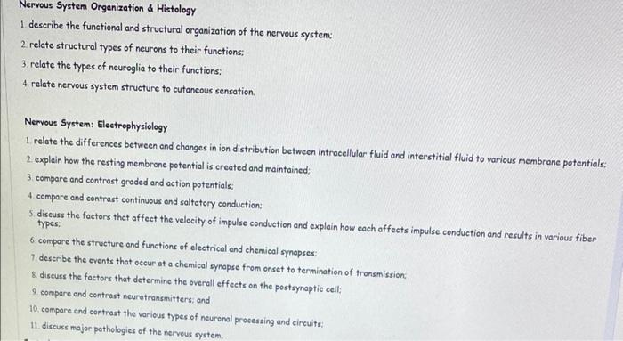 Solved Nervous System Organization & Histology 1 describe | Chegg.com