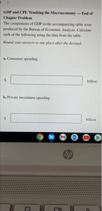 Solved GDP And CPI: Tracking The Macroeconomy End Of Chapter | Chegg.com