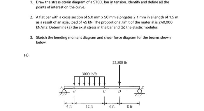 Solved 1. Draw The Stress-strain Diagram Of A Steel Bar In 