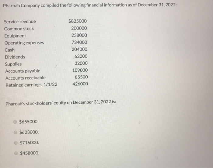 cash advance credit limit meaning