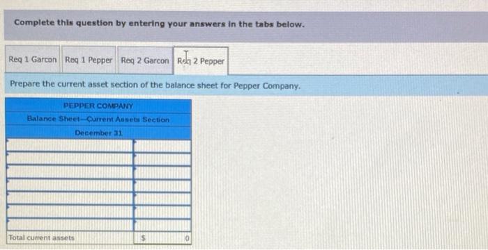 Solved Required Information Use the following Information | Chegg.com