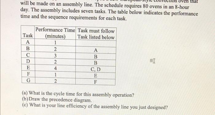 Solved Ven that will be made on an assembly line. The | Chegg.com