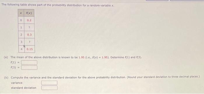 Solved The following table shows part of the probability | Chegg.com