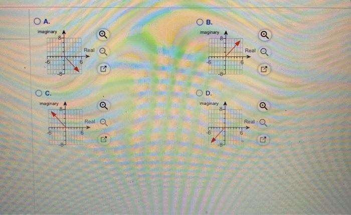 Solved This Question: 1 pt Graph the complex number as a | Chegg.com