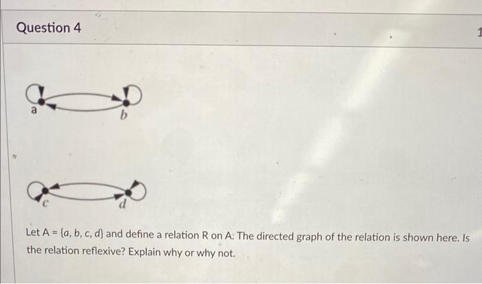 Solved Let A={a,b,c,d} and define a relation R on A. The | Chegg.com