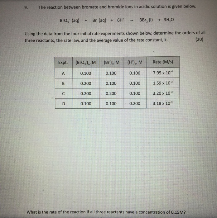 Solved 9. The reaction between bromate and bromide ions in
