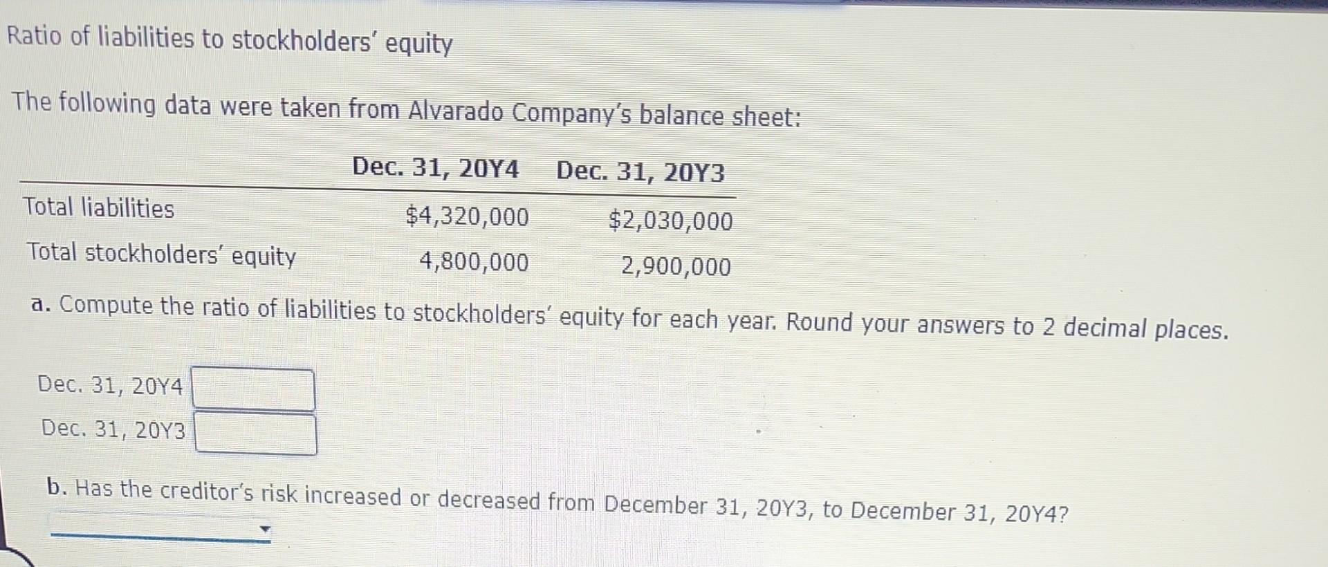 Ratio Of Liabilities To Stockholders' Equity Solved Ratio of liabilities to stockholders' equity The | Chegg.com