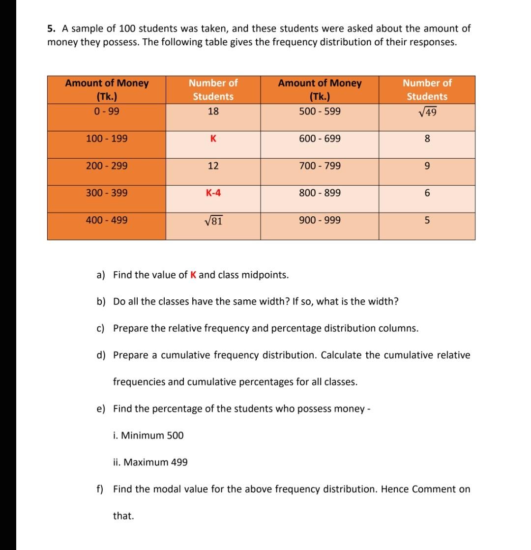 Solved 5. A sample of 100 students was taken, and these | Chegg.com