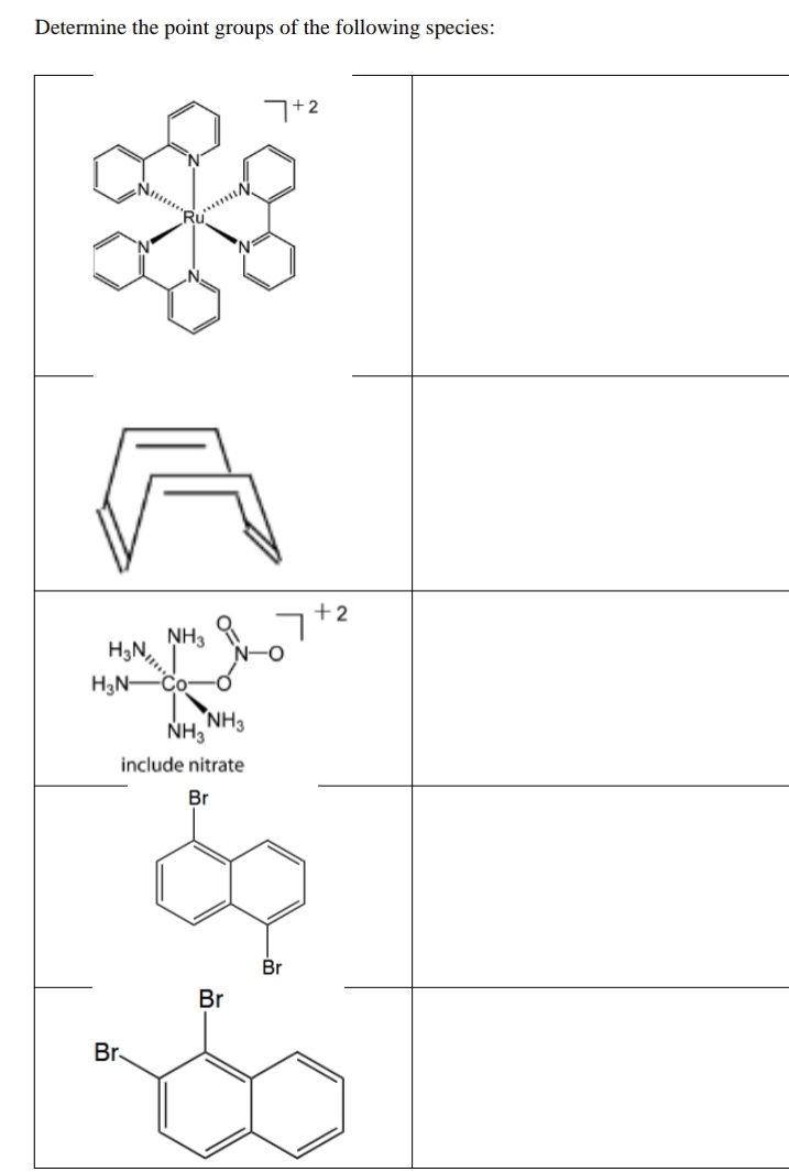 Solved Determine the point groups of the following species: | Chegg.com