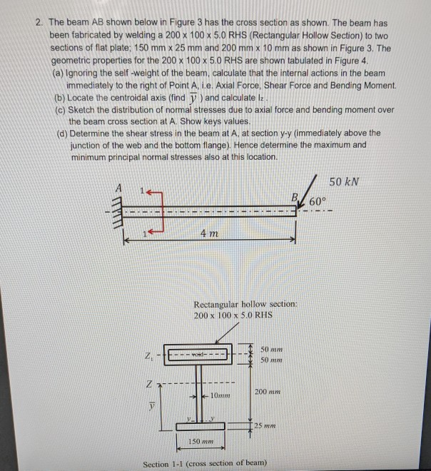Solved 2. The beam AB shown below in Figure 3 has the cross | Chegg.com