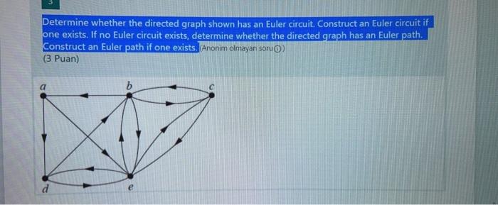 Solved Determine whether the directed graph shown has an | Chegg.com