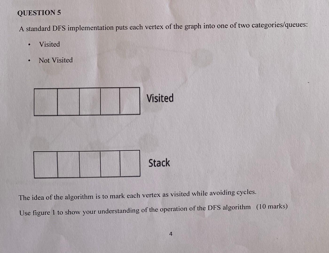 Solved QUESTION 5 A standard DFS implementation puts each | Chegg.com