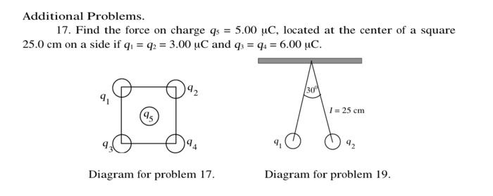 Solved Additional Problems. 17. Find the force on charge qs | Chegg.com