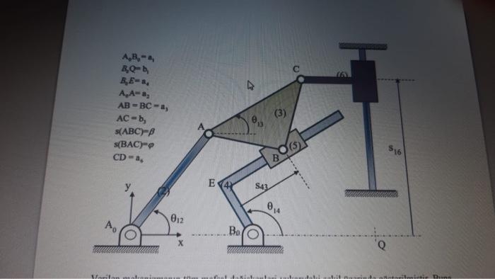 Solved b) Position using the mechanism's ring closures | Chegg.com