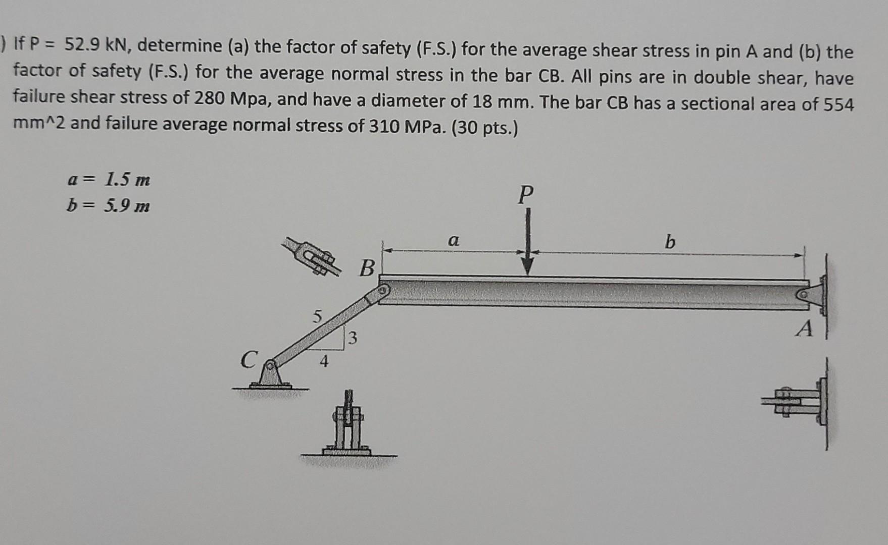 Solved ) If P = 52.9 KN, determine (a) the factor of safety | Chegg.com
