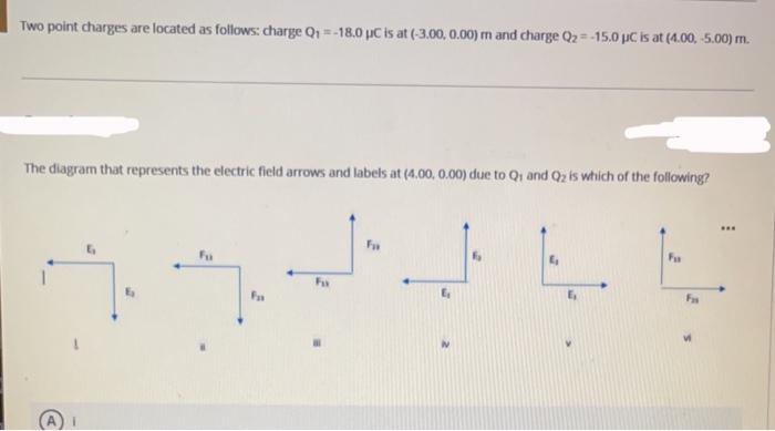 Solved Two point charges are located as follows: charge Q1 | Chegg.com