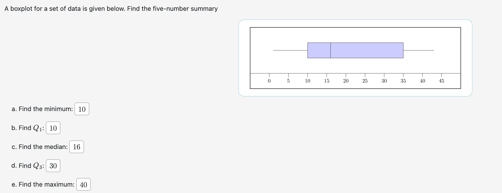 Consider the following data set:Below is a partially | Chegg.com