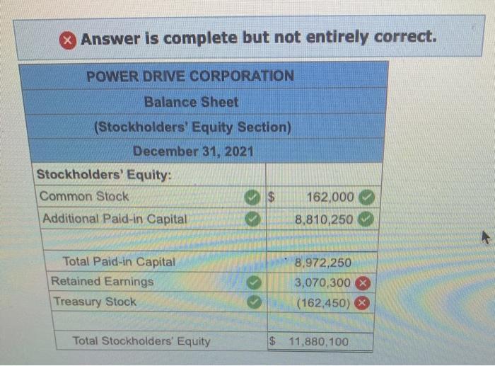 Solved Power Drive Corporation designs and produces a line