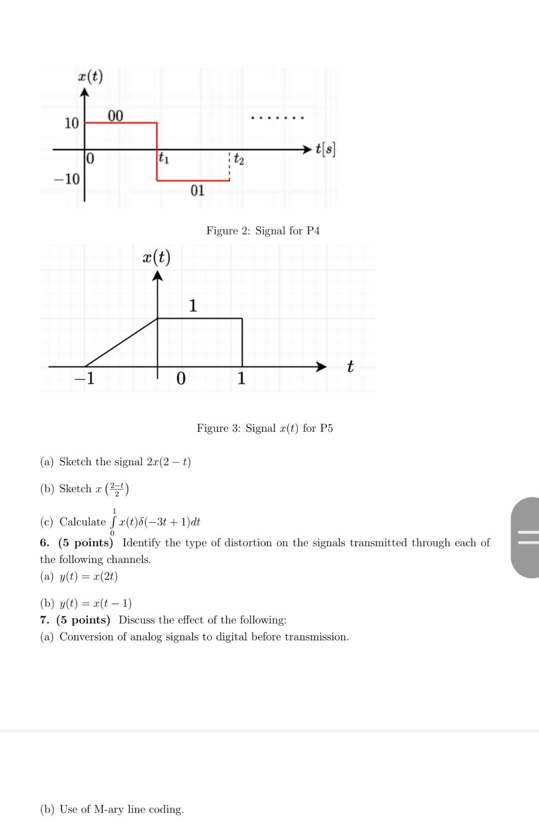 Solved Ee Data Communication Hw1 07 03 21 Name Chegg Com