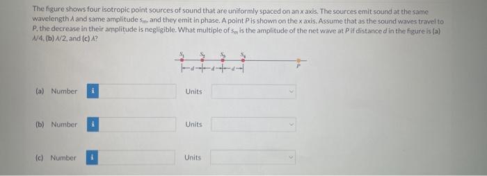 Solved The figure shows four isotropic point sources of | Chegg.com