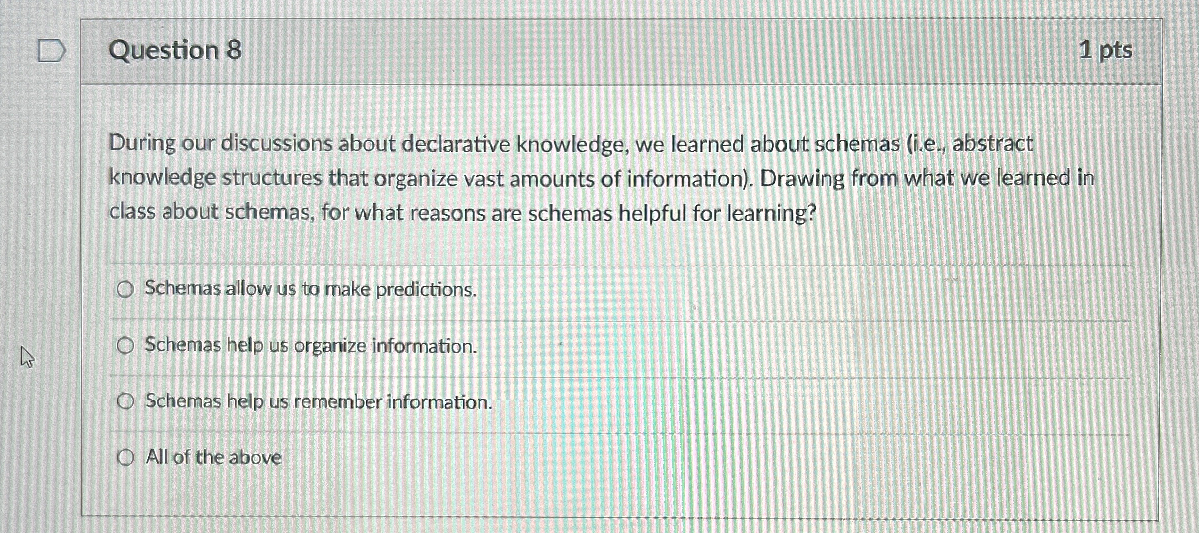 Solved Question 81 ﻿ptsDuring our discussions about | Chegg.com