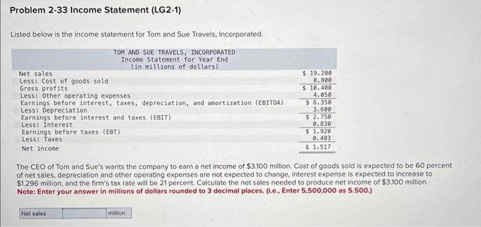 Solved Problem 2-33 Income Statement (LG2-1) Listed below is | Chegg.com