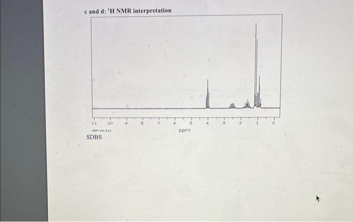 Solved 2. ( 36 pts) The IR, 1H NMR and 13C NMR spectra of a | Chegg.com